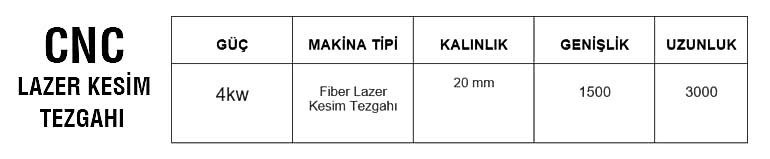 project
